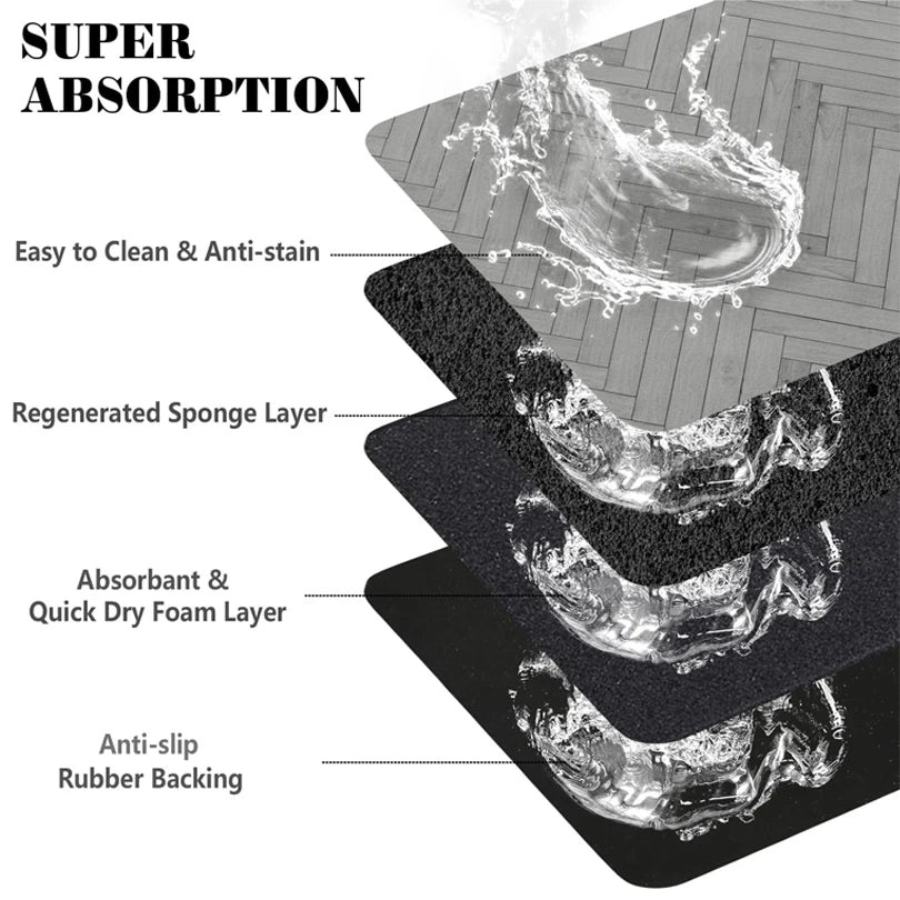 Waterproof Pet Food and Water Placemat with Non-Slip Backing