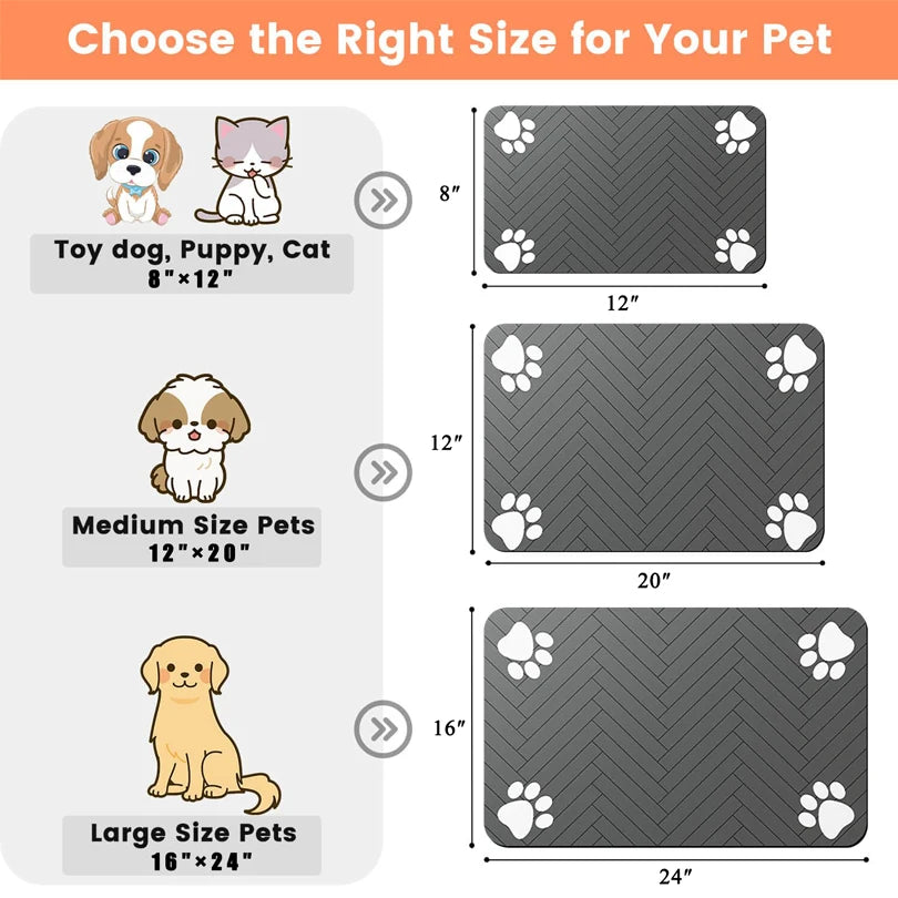 Waterproof Pet Food and Water Placemat with Non-Slip Backing