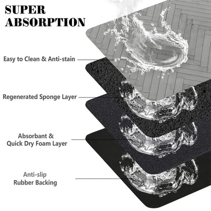 Waterproof Pet Food and Water Placemat with Non-Slip Backing